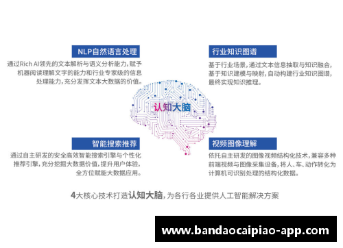 阿尔法-卡巴实现人工智能技术在网络安全领域的突破性应用